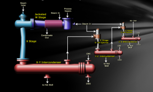 JET-VAC how an ejector system works